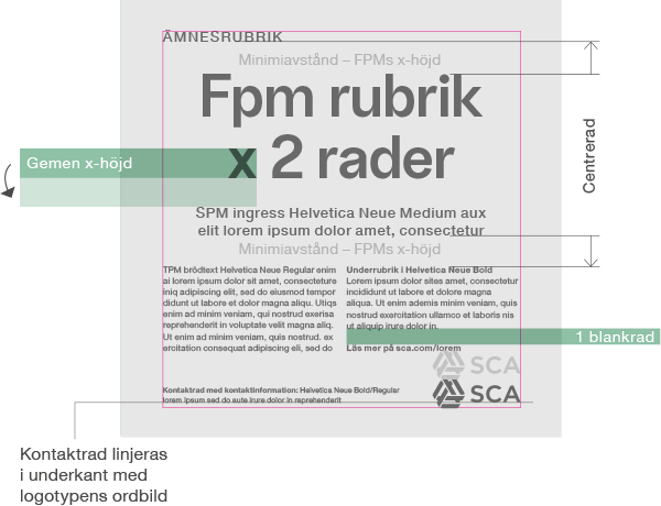 Alternativ layout vid platsbrist