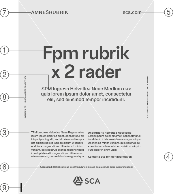 Textgrupper-samtliga komponenter