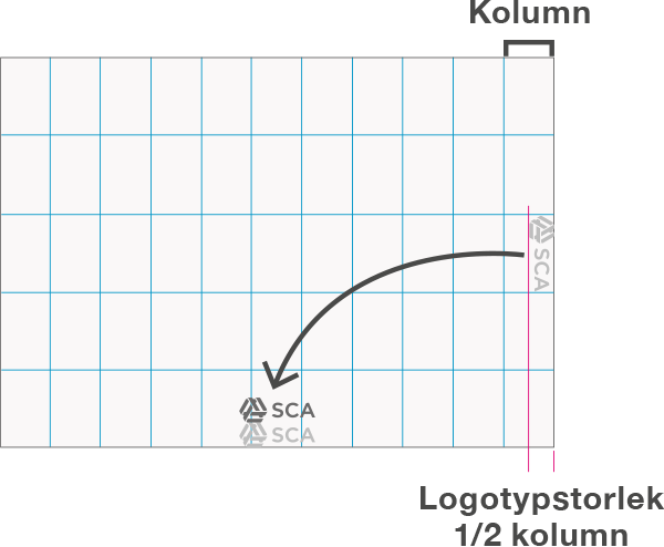 Logotypstorlek, 1/2 kolumn