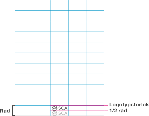 Grid och logotypstorlek