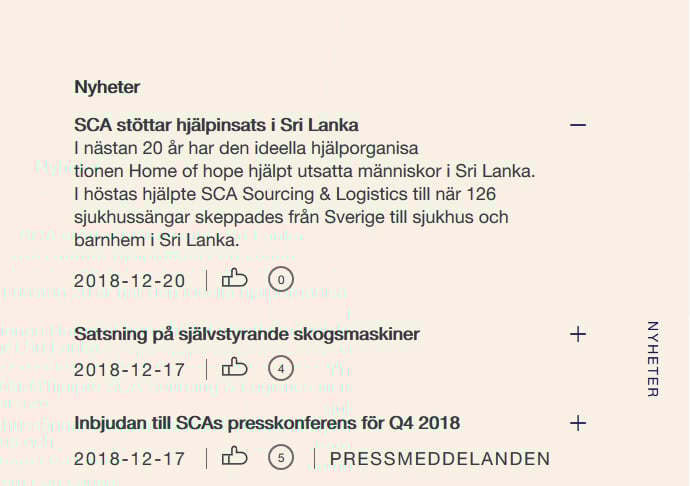 Ingressen öppnas när man klickar på ett plustecken (+)