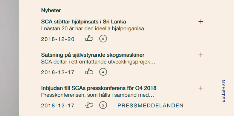 Gilla-funktionen finns i nyhetsblocket samt på nyhetslistningssidor